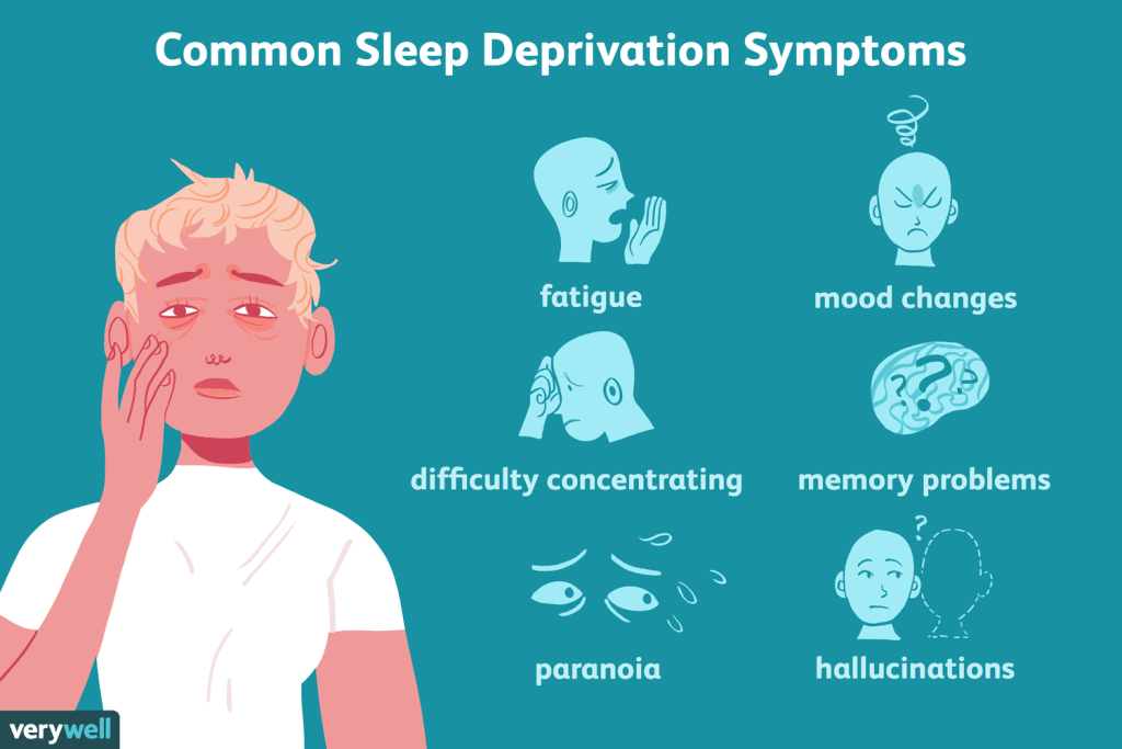 Side Effects Of Not Sleeping Enough Side Effects Guru