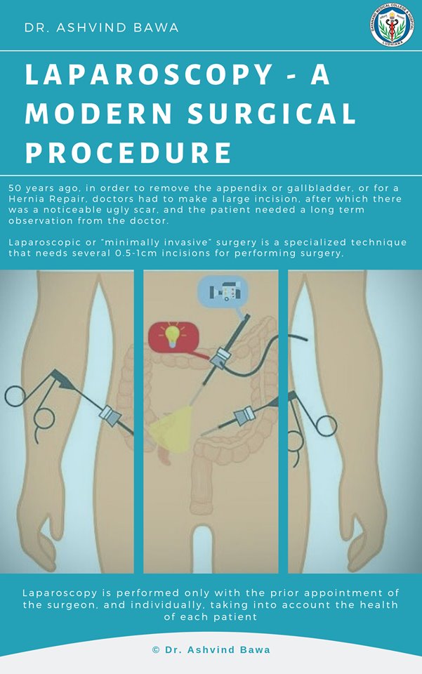 Hymenectomy Side Effects