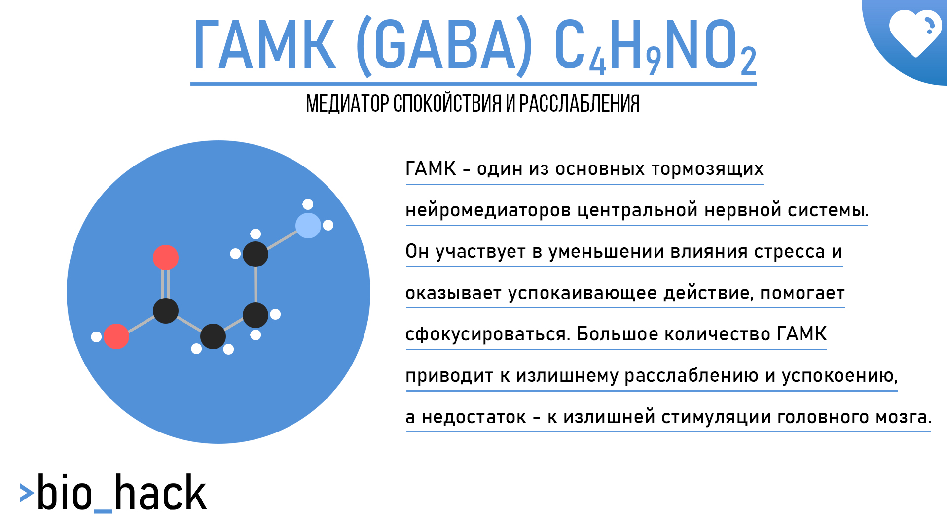 Major Side Effects of Gaba on Heart Rate