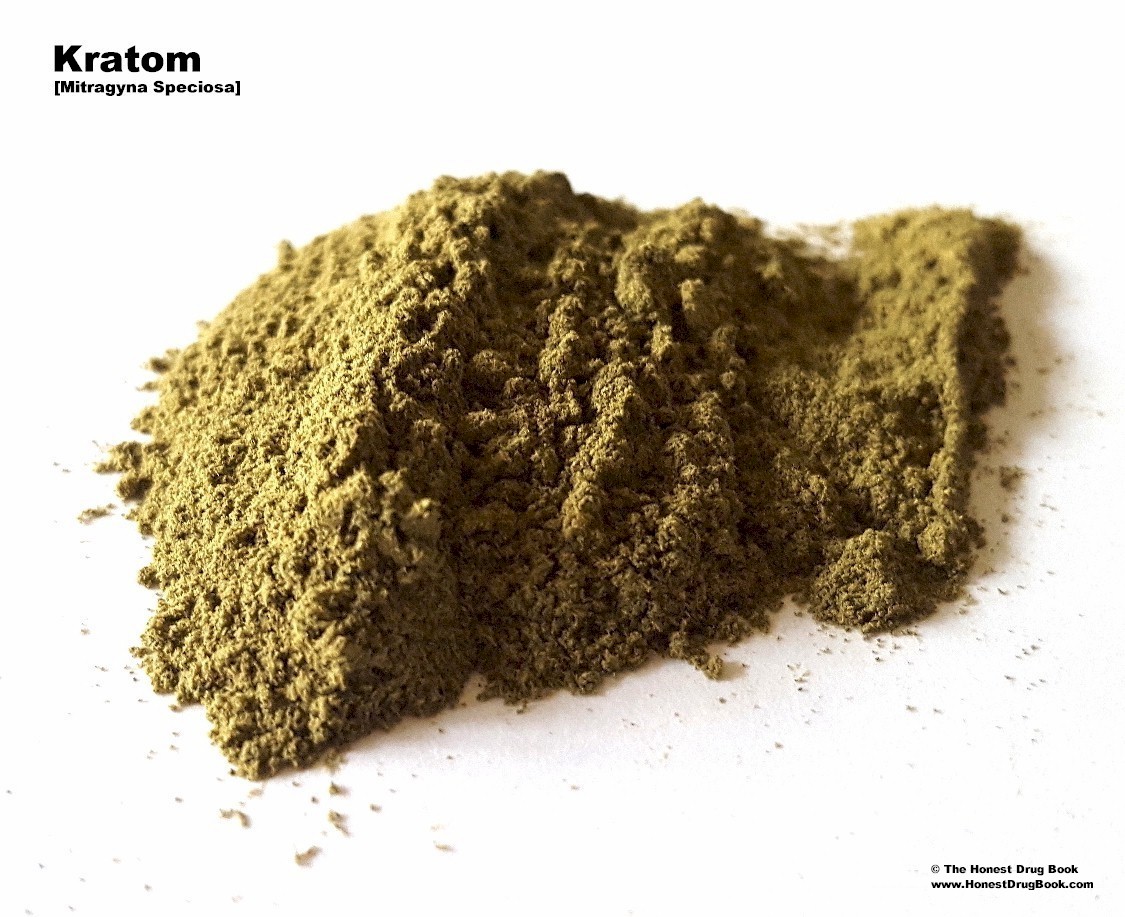 Minor Side Effects of Kratom: A Brief Overview