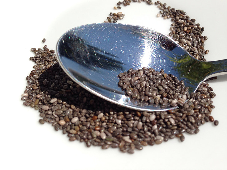 - Minor Side Effects of Consuming Chia Beans