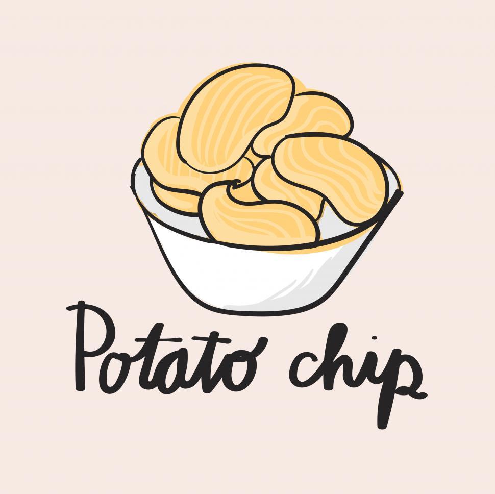 -⁢ Minor Side Effects of Eating Potato Chips